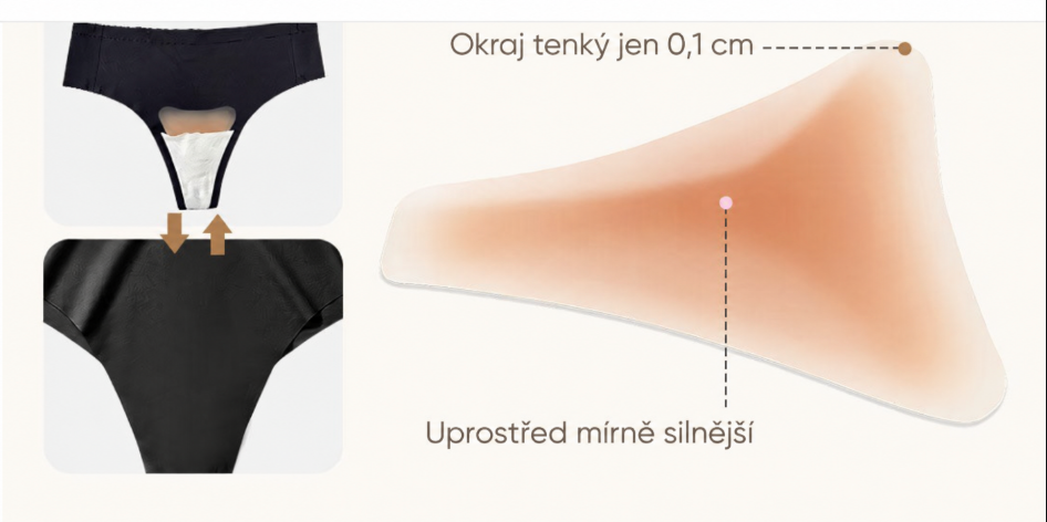 Pelvia Camel Toe Concealer Pad